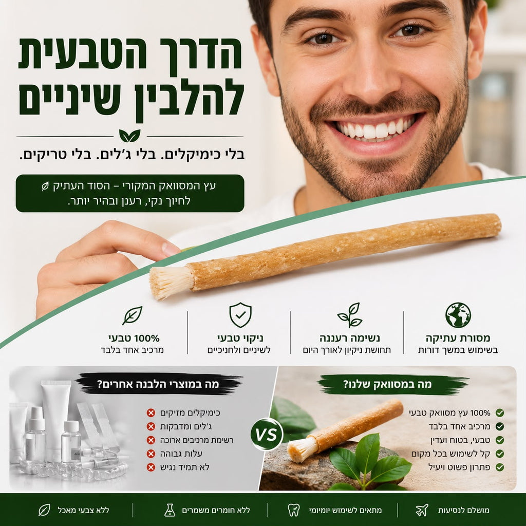 WhiteRoot מסוואק – הלבנת שיניים טבעית 100%